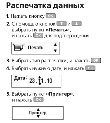 Схема распечатки технического отчета тахографа Штрих