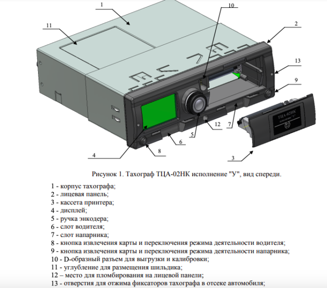 Каким образом определяется совместимость диаграммного диска с тахографом